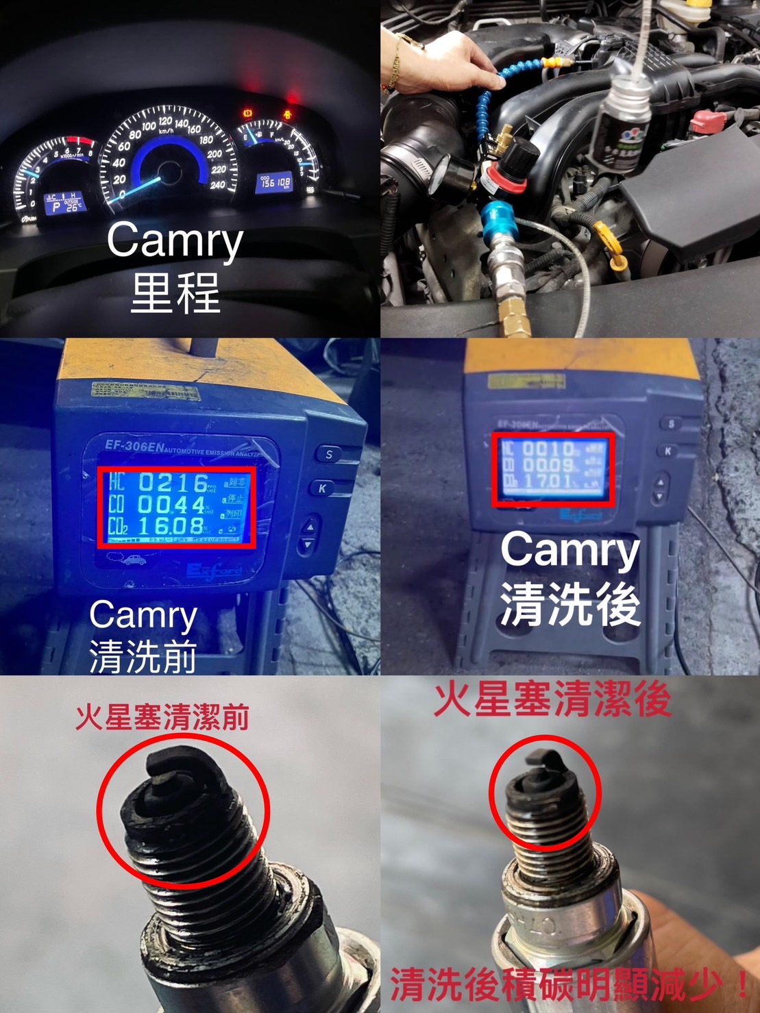 環保除碳王和紅鯊機油