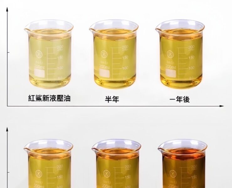 液壓油氣泡對設備運作的影響及解決方案